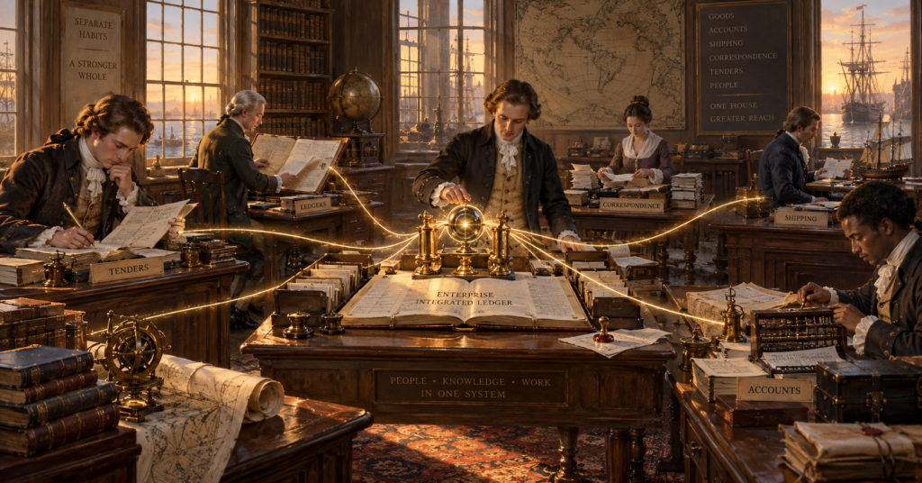 Painted counting house where clerks' hidden inventions are joined into one system, an enterprise AI workforce made visible